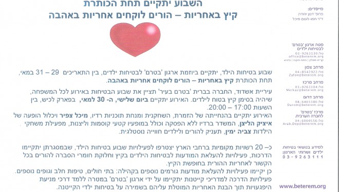 Exposition à Ashdod : la semaine de la protection de l’enfant Exposition à Ashdod : la semaine de la protection de l’enfant