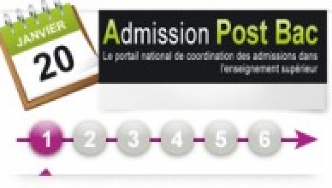 Inscription en 1ère année d’études supérieures en France ! Inscription en 1ère année d’études supérieures en France !