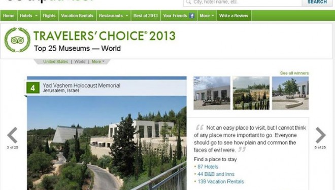 Yad Vashem classé dans le top 5 des meilleurs musées du monde Yad Vashem classé dans le top 5 des meilleurs musées du monde
