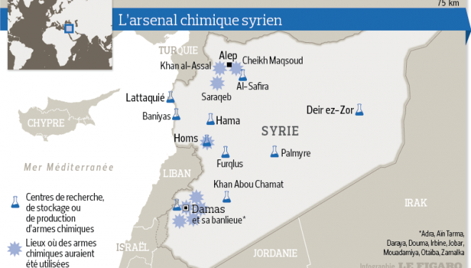 Début de destruction des armes chimiques syriennes Début de destruction des armes chimiques syriennes