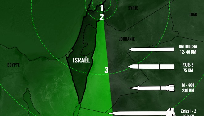 “170000 roquettes et missiles menacent Israël” “170000 roquettes et missiles menacent Israël”