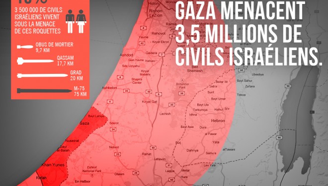 Plus de 20 roquettes tirées sur Israël depuis la bande de Gaza Plus de 20 roquettes tirées sur Israël depuis la bande de Gaza