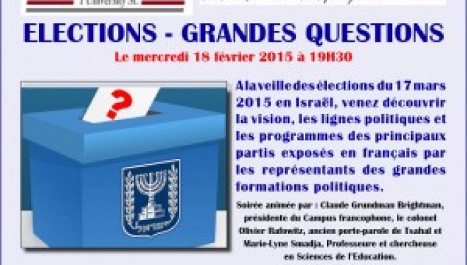Politique : Elections en Israël – Grandes questions Politique : Elections en Israël – Grandes questions