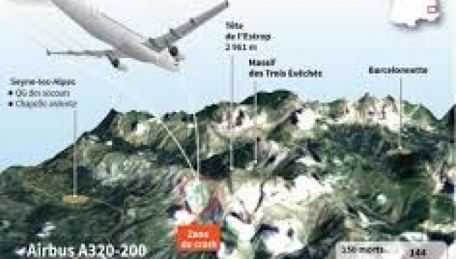 Crash A320 : Israël confirme le décès d’un de ses ressortissants , EYAL BAUM Crash A320 : Israël confirme le décès d’un de ses ressortissants , EYAL BAUM