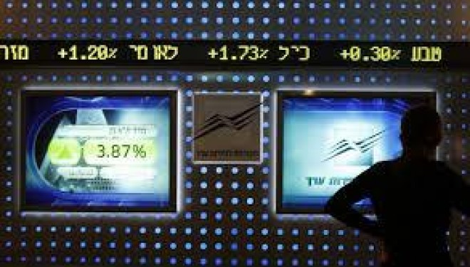 Israel forex rates