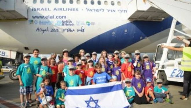 Réponses aux raisons de ne pas faire l’Aliyah Réponses aux raisons de ne pas faire l’Aliyah