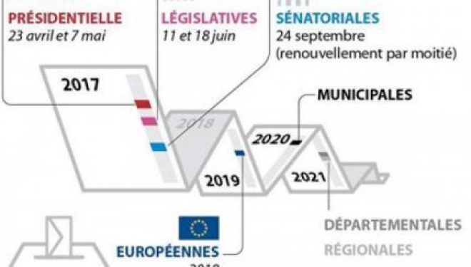 Prochaine permanence consulaire et procurations de vote pour les prochaines élections françaises Prochaine permanence consulaire et procurations de vote pour les prochaines élections françaises