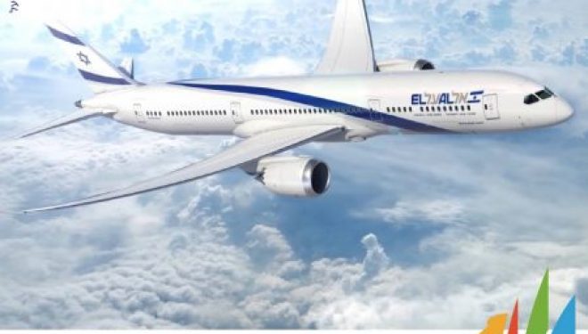El Al : Le nouvel avion »Dreamliner » porte le nom d’Ashdod ! El Al : Le nouvel avion »Dreamliner » porte le nom d’Ashdod !