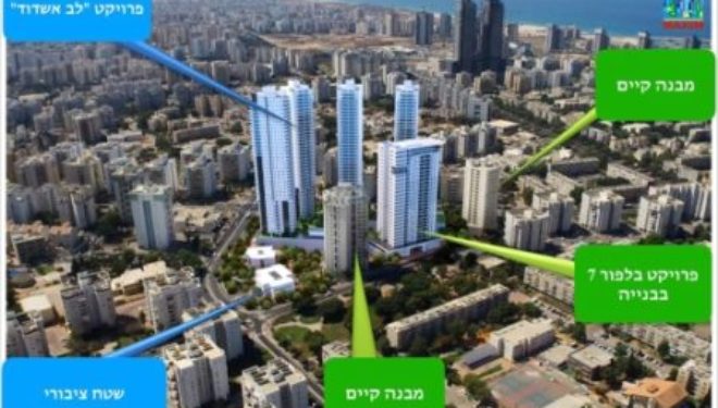 »Lev Ashdod » La fin d’un centre commercial ! »Lev Ashdod » La fin d’un centre commercial !