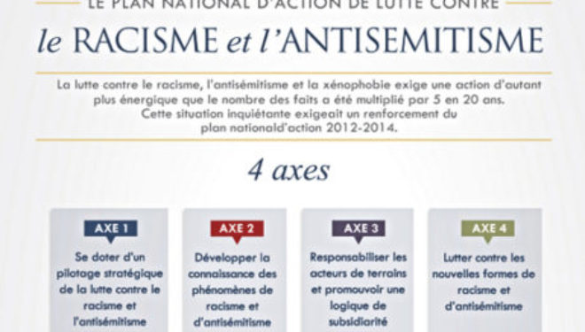 Plan national de lutte contre le racisme et l’antisémitisme 2018-2020 Plan national de lutte contre le racisme et l’antisémitisme 2018-2020