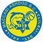 Maccabias_logo