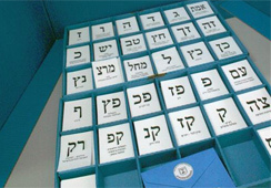 israel_elections