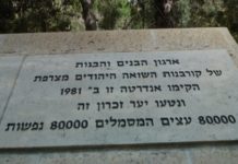 Yom Hashoah à ROGLIT avec l’association ADIR