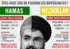 Hamas / Hezbollah : connaissez-vous les différences ?