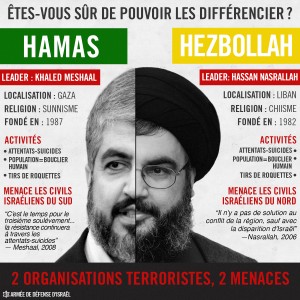 Hamas-vs.-Hezbollah