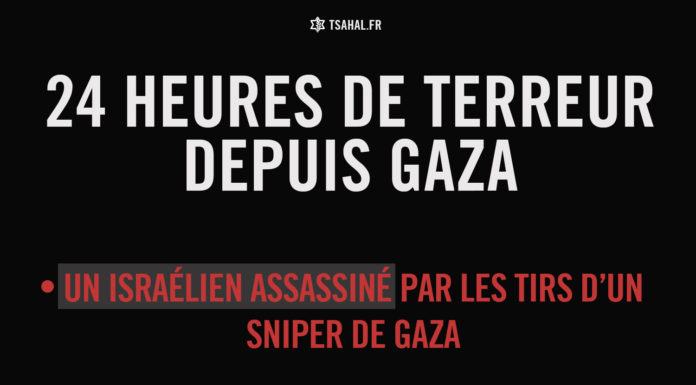 Suite à l’assassinat d’un citoyen israélien, Tsahal cible des sites d’activités terroristes dans la bande de Gaza