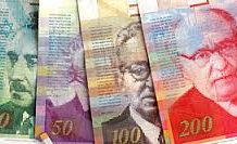 Israël : le Shekel plus fort face au dollar après l’annonce de la Réserve Fédérale des Etats-Unis