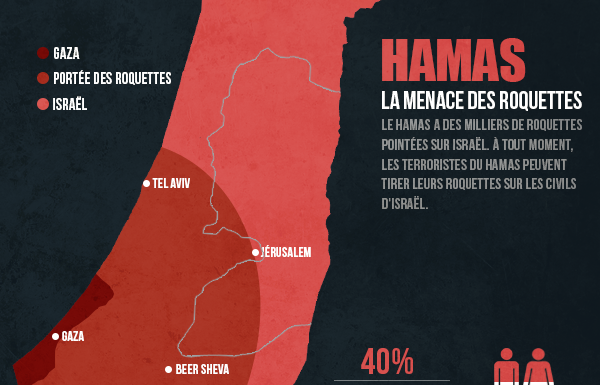 En réponse à des tirs de roquettes, Tsahal a ciblé des infrastructures terroristes dans la bande de Gaza