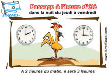 Cette semaine nous passons à l’heure d’été !