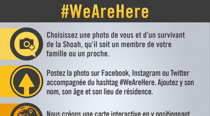 Commémorez Yom HaShoah avec Tsahal sur internet. Prenez part au souvenir.