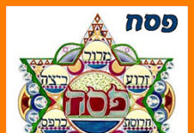 La Bedikat ‘Hamets – Quand ?