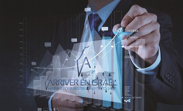 La Koupat Holim et la sécurité sociale en Israël