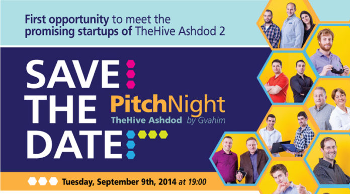 La première opportunité pour répondre à votre projet de création de start up à Ashdod