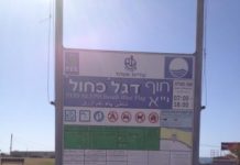 ouverture officielle des plages en Israël : Drapeaux bleus à Ashdod