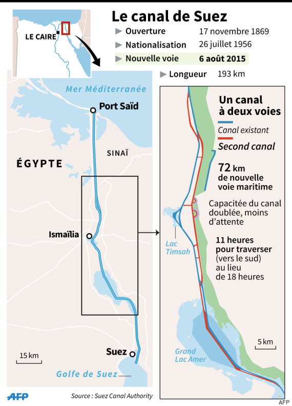 CANAL-SUEZ-570