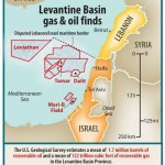 oilgas-lebanon-israel-400×4-781fd