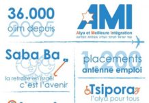 La Alya de France aussi pour les handicapés. Un dispositif de AMI (Israël).
