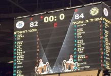 Basket-ball: Ashdod/Beer Tuvya – 2500 fans pour soutenir leur Equipe !