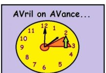 Israël passe a l’heure d’été le vendredi 25 Mars 2016