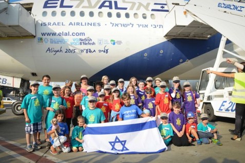 alya olim enfants