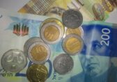 Une subvention pouvant aller jusqu'à 400 NIS par enfant pour un camp d'été subventionné, les inscriptions sont ouvertes jusqu'au 10.09