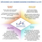 cfe-particuliers