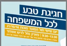 Le guide complet des activités de souccot a Ashdod et dans les environs