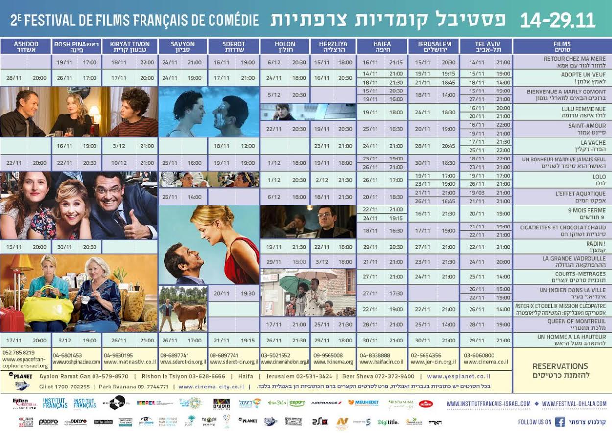 recapitulatif-programmation