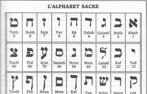 Les secrets des lettres hébraïques par le Dr Caroline Elisheva Rebouh