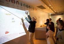 Festival « Tor Hazaav » au musée des Philistins a Ashdod, pendant les vacances de Pessah