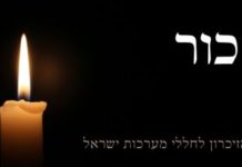 Allumer une veilleuse virtuelle pour Yom Hazikaron ce lundi 1er mai 2017, ne les oublions pas