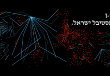 Israel : 17 événements et festivals à ne pas manquer cet été