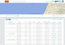 Un nouveau site web pour tout savoir sur le marché du logement ! révolutionnaire ….