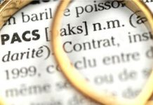 Le PACS (Pacte civil de solidarité) français en Israel