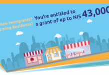 Joignez-vous à plus de 60 entreprises qui ont reçu une subvention – jusqu’à 43000 NIS