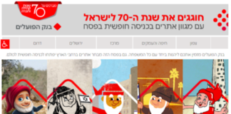 Activités gratuites pendant Pessa’h 5778 (2018)!