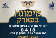 Le guide complet des activités de Pessa’h à Ashdod