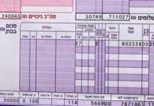 10 200 Shekels est le Salaire Mensuel Moyen en Israël