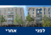 Assistance et subvention pour la rénovation des façades d’immeubles en copropriété à Ashdod