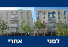 Assistance et subvention pour la rénovation des façades d’immeubles en copropriété à Ashdod